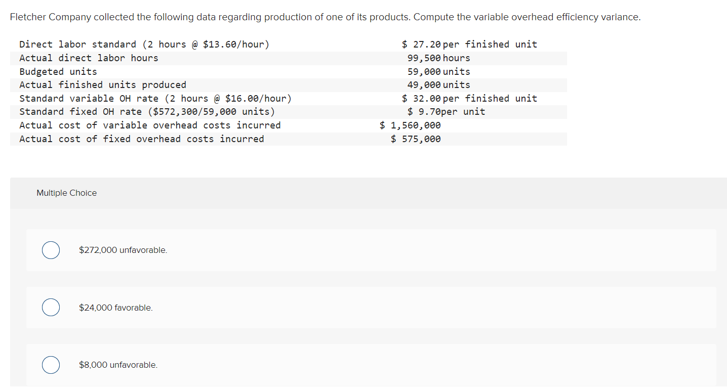 Solved Fletcher Company collected the following data