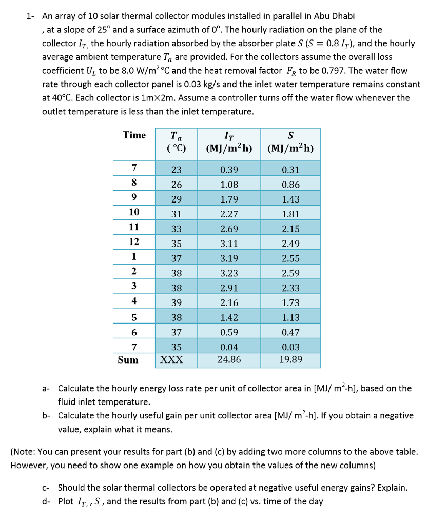 Solved An array of 10 solar thermal collector modules | Chegg.com