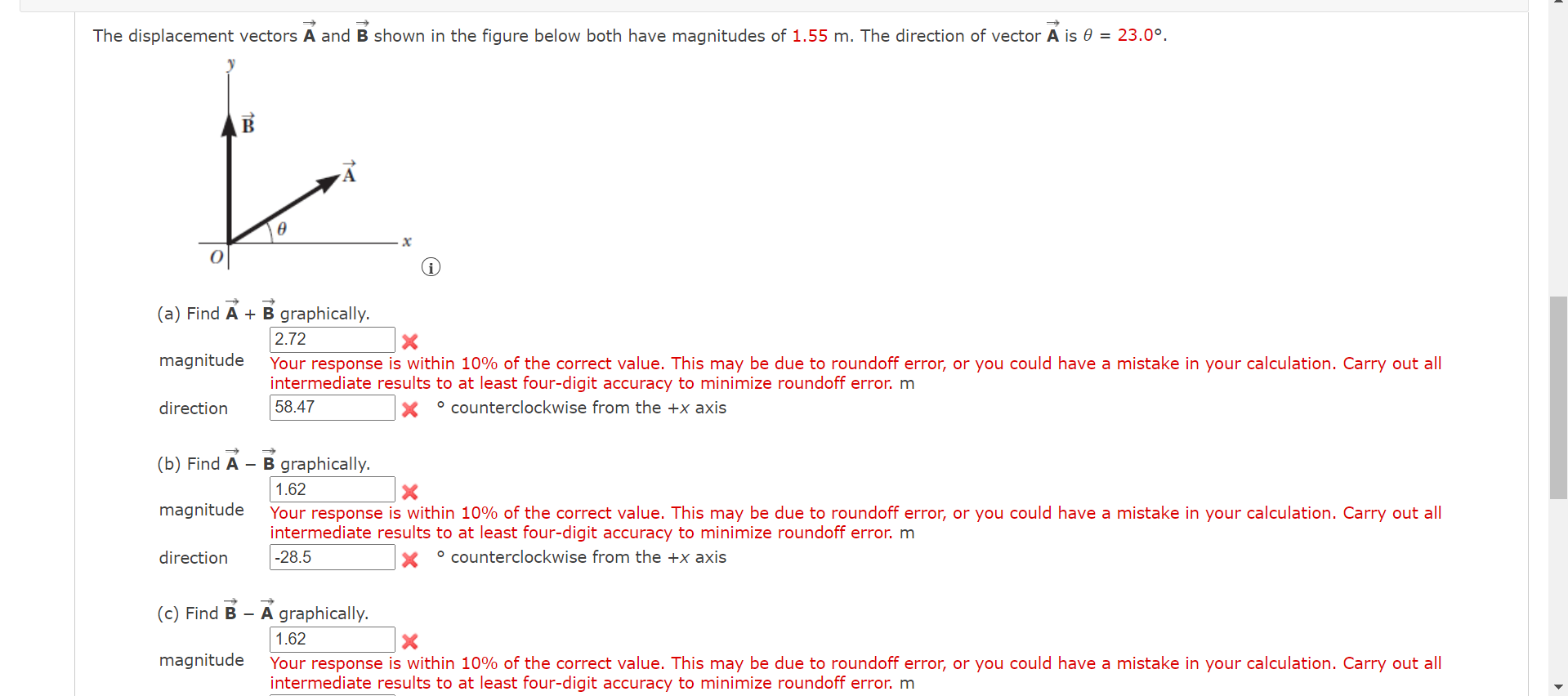 Solved The Displacement Vectors A And B Shown In The Figure | Chegg.com