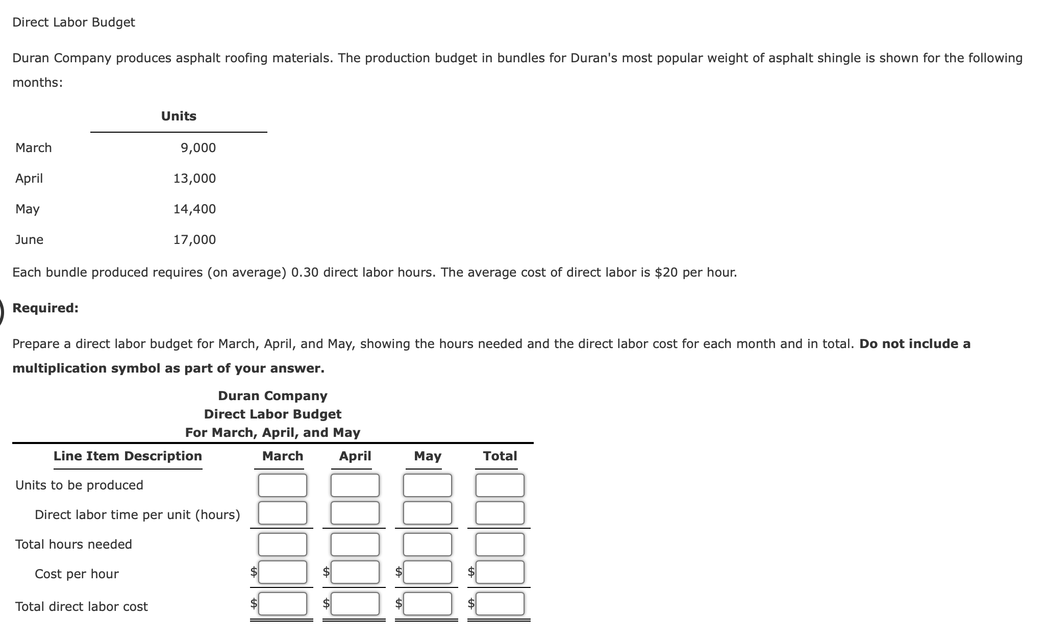 solved-direct-labor-budget-duran-company-produces-asphalt-chegg