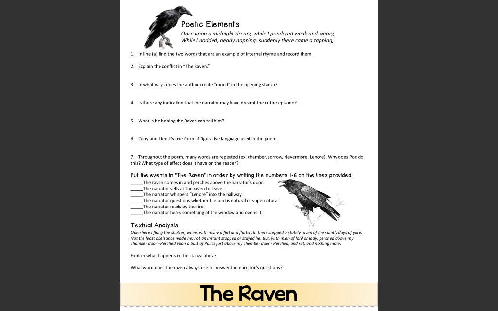 what is the mood of the raven
