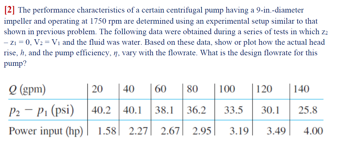 Solved [2] The performance characteristics of a certain | Chegg.com