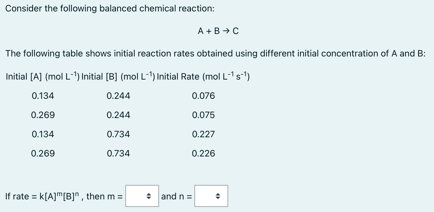 solved-consider-the-following-balanced-chemical-reaction-a-chegg