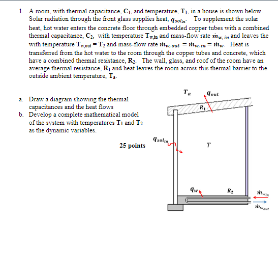 Solved 1. A room, with thermal capacitance, C1, and