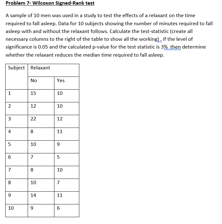 solved-problem-7-wilcoxon-signed-rank-test-a-sample-of-10-chegg