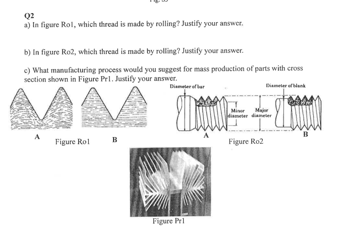 Solved Q2 a) In figure Rol, which thread is made by rolling? | Chegg.com