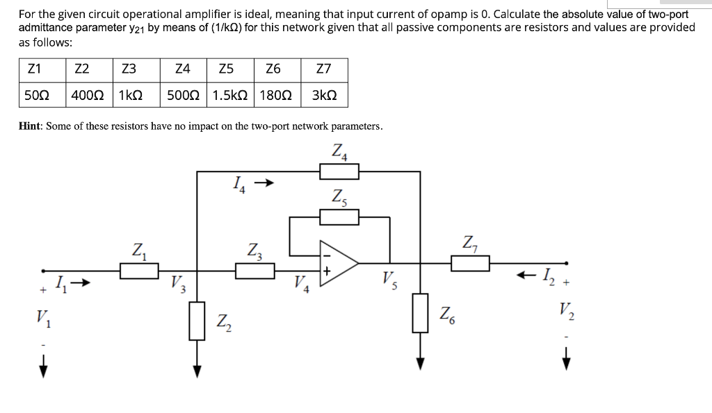 Solved Name of the parameter Set Defining equation | Chegg.com
