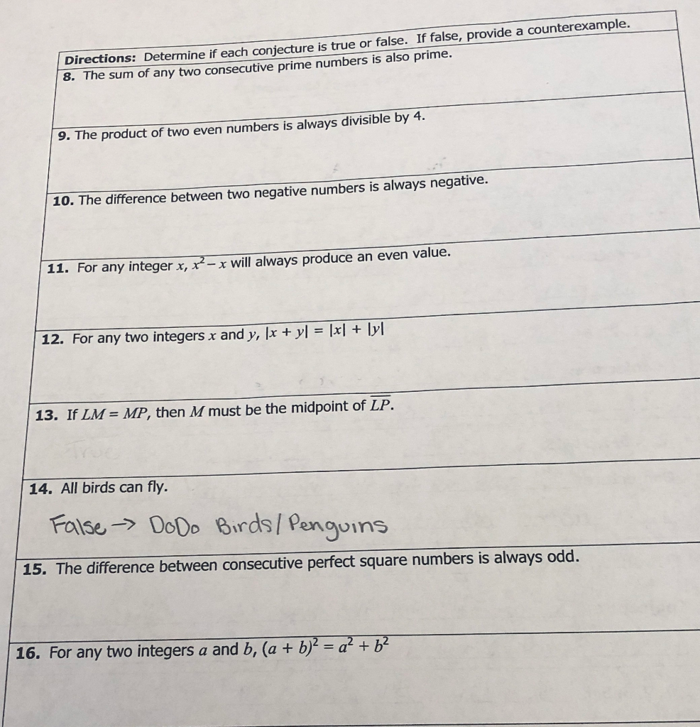 Solved Directions Determine If Each Conjecture Is True O Chegg Com