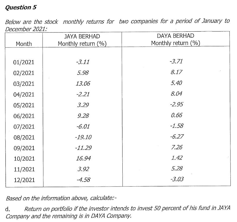 Solved Question 5 Below Are The Stock Monthly Returns For | Chegg.com