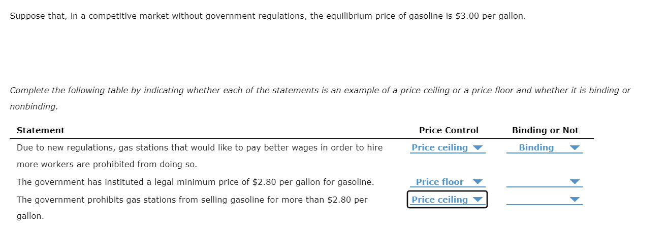 solved-suppose-that-in-a-competitive-market-without-chegg