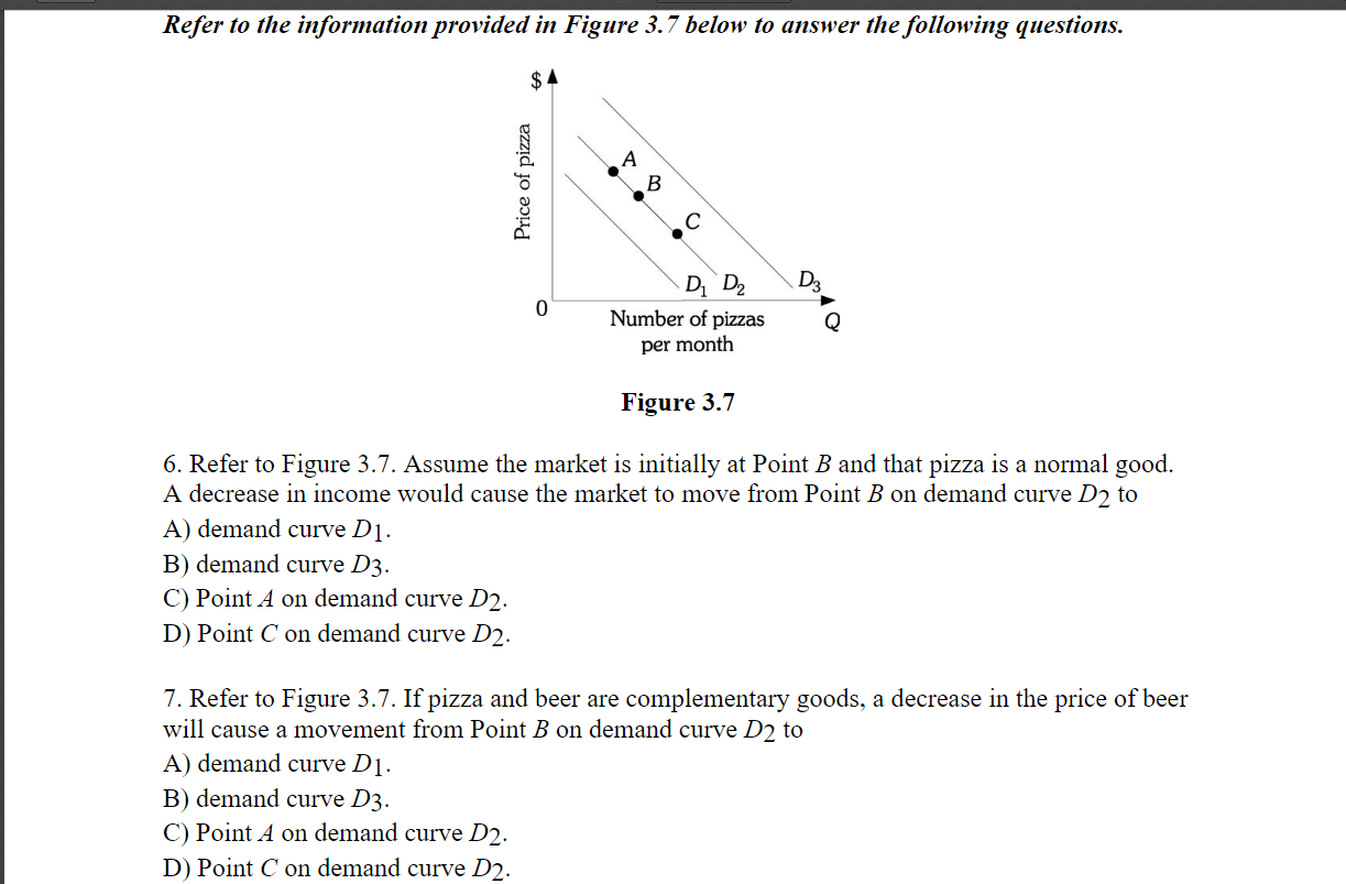 Solved Refer To The Information Provided In Figure 3.7 Below | Chegg ...