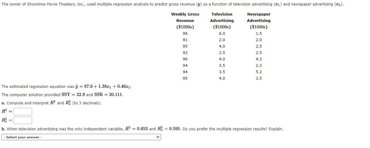 Solved The owner of Showtime Movie Theaters, Inc., used | Chegg.com