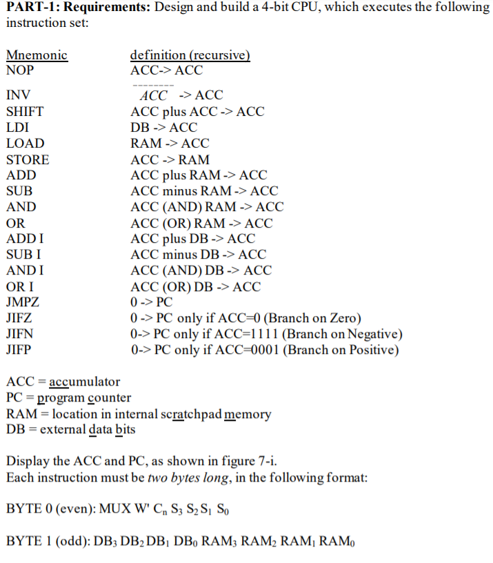 PART-1: Requirements: Design and build a 4-bit CPU, | Chegg.com