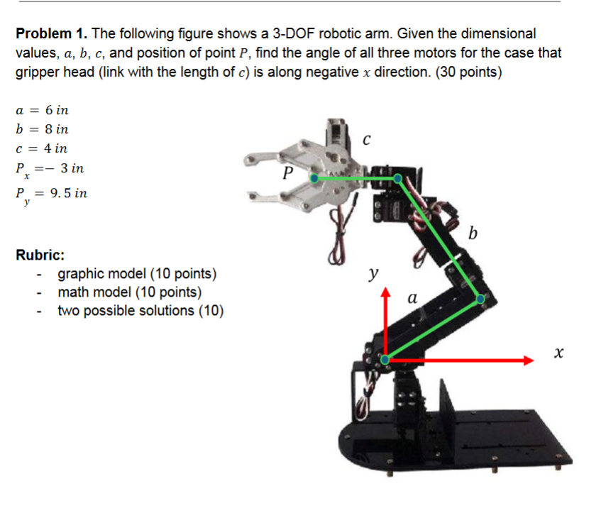 Solved Problem 1. ﻿The following figure shows a 3-DOF | Chegg.com