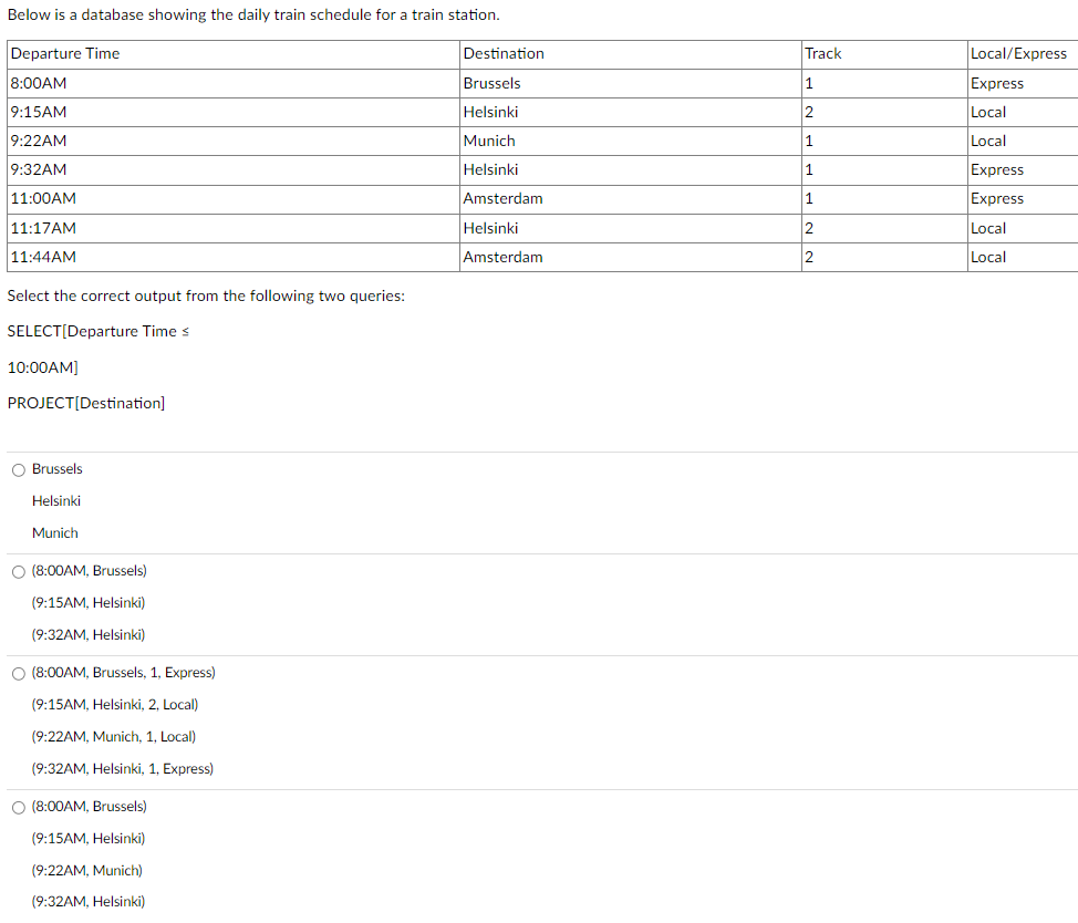 Below is a database showing the daily train schedule for a train station.
Select the correct output from the following two qu