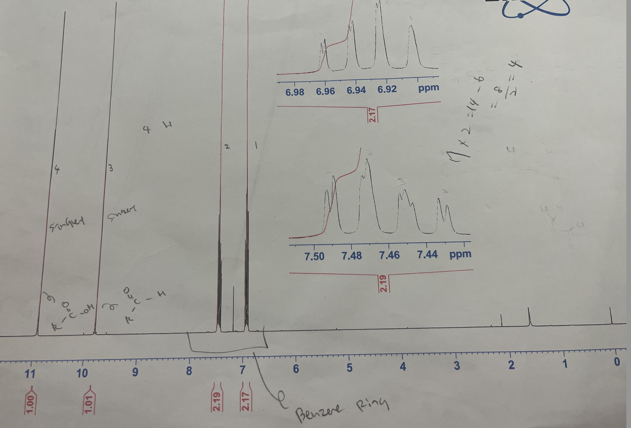 Solved I need help finding my unknown compound through | Chegg.com