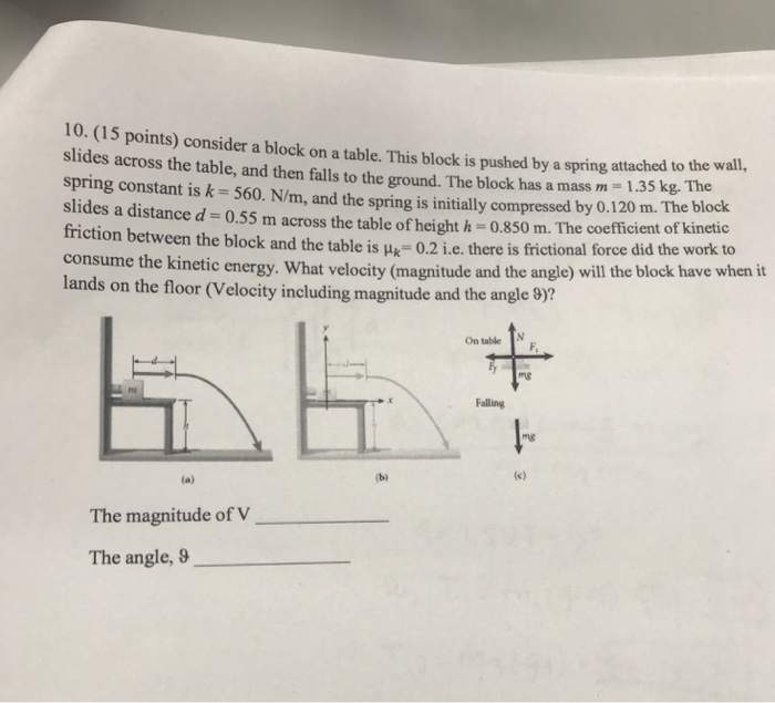 Spring Block Off Table Physics Solved 0. (15 points) consider a block on a table. This | Chegg.com