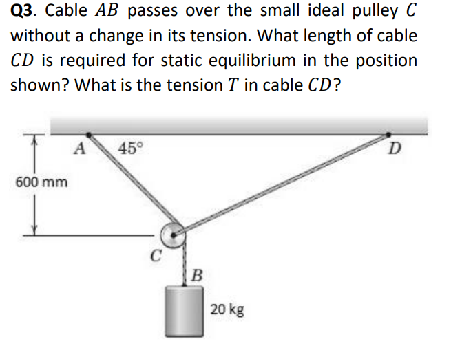 Solved Q3. Cable AB Passes Over The Small Ideal Pulley C | Chegg.com