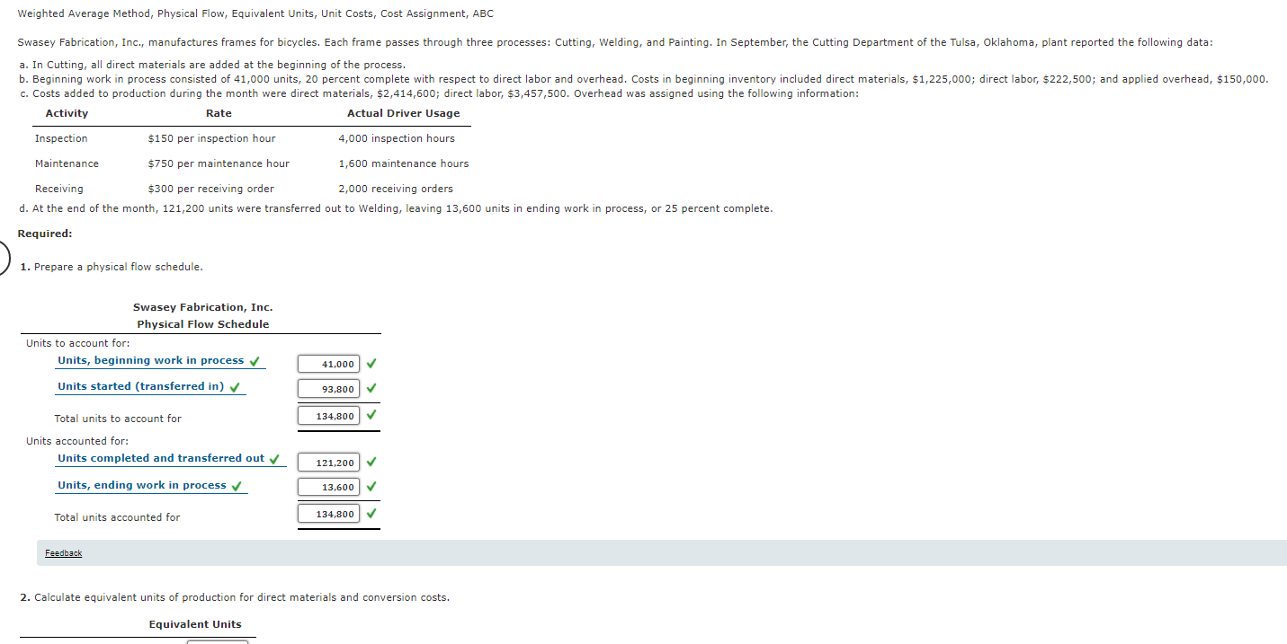 Solved Weighted Average Method, Physical Flow, Equivalent