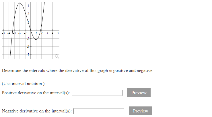 Solved 3 -4 3 1 -2 3 Determine the intervals where the | Chegg.com