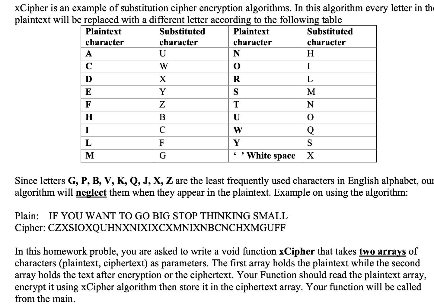 Solved Encryption Is The Process Of Encoding A Message Or Chegg Com