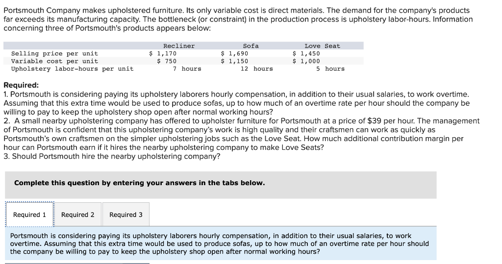 Solved Portsmouth Company makes upholstered furniture. Its
