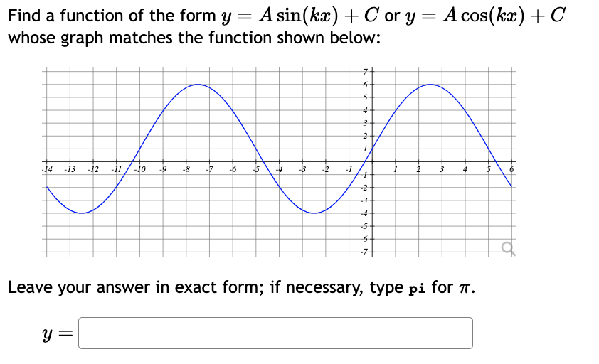 Solved Find a function of the form \\( y=A \\sin (k x)+C \\) | Chegg.com