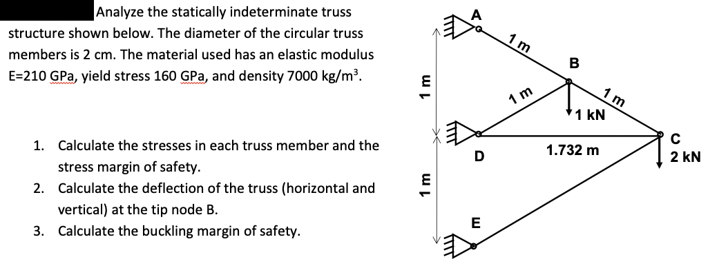 1 M Analyze The Statically Indeterminate Truss 