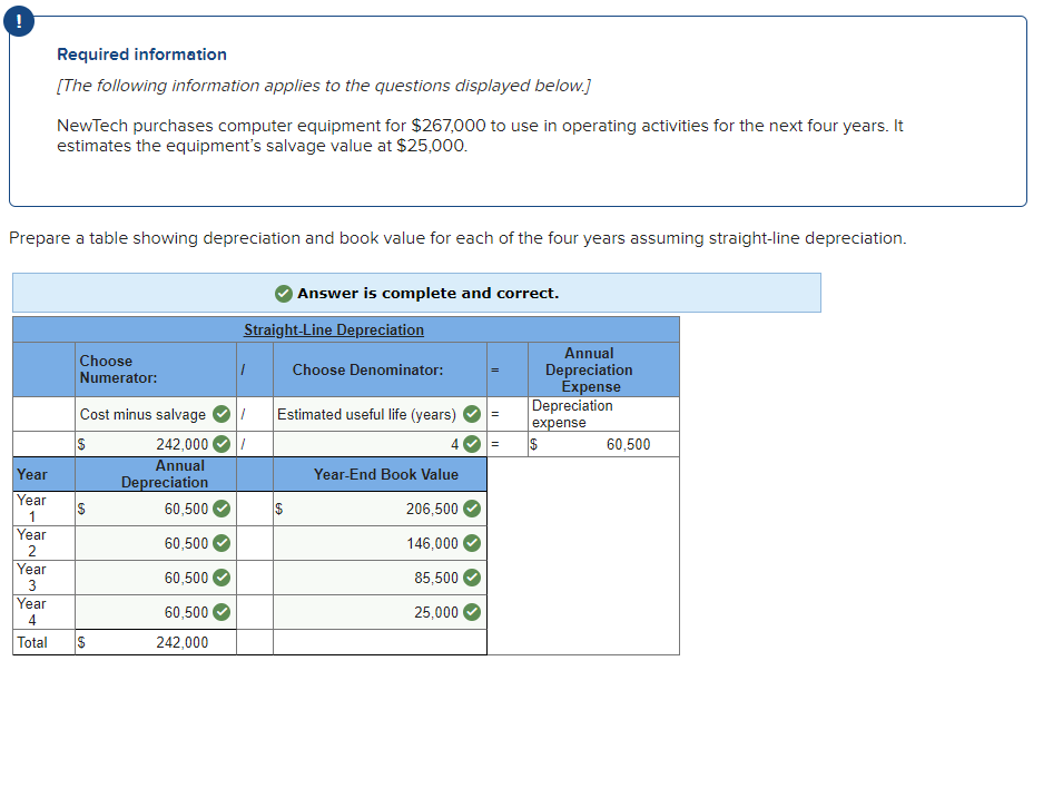 Solved Required information [The following information