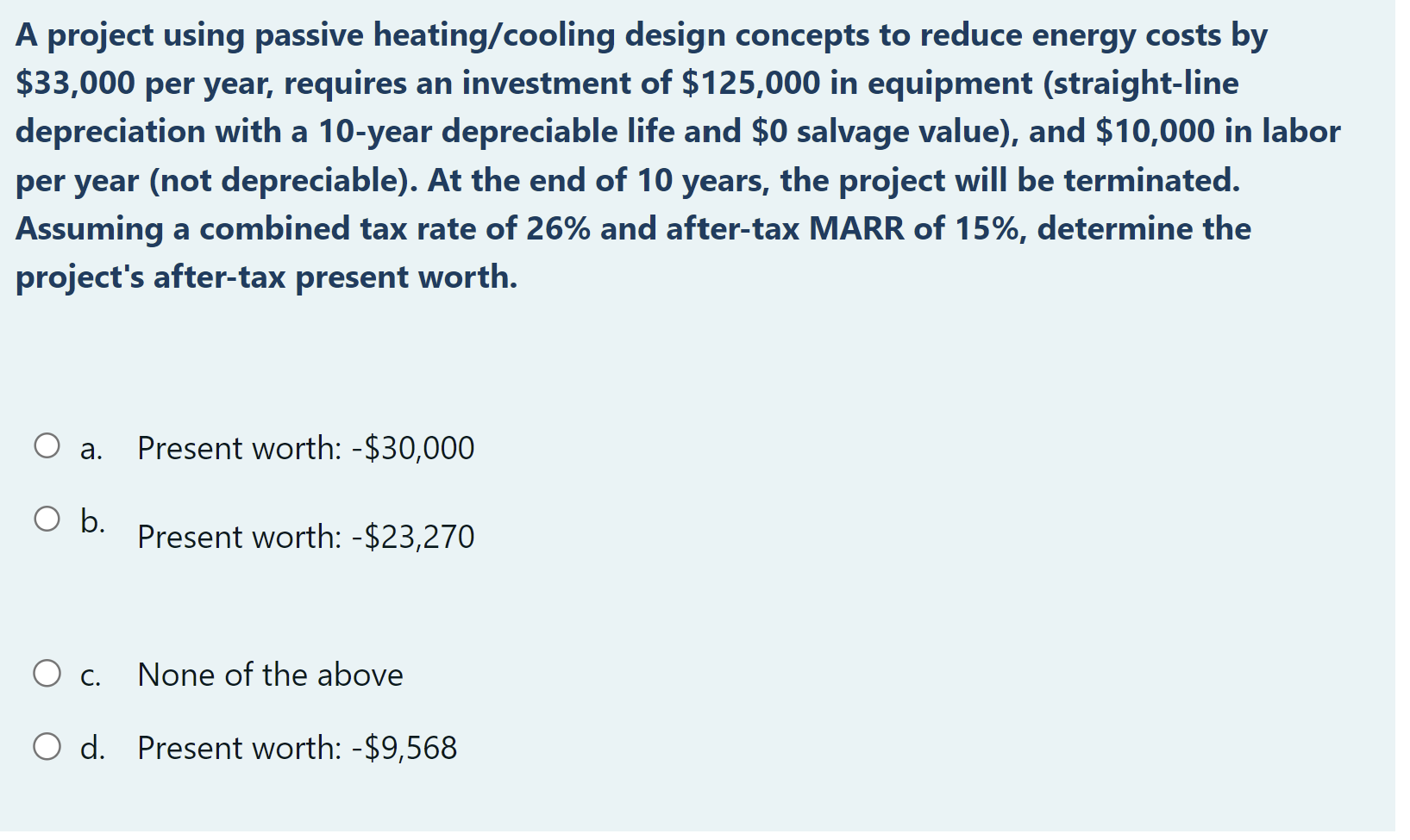 Solved A project using passive heating/cooling design | Chegg.com