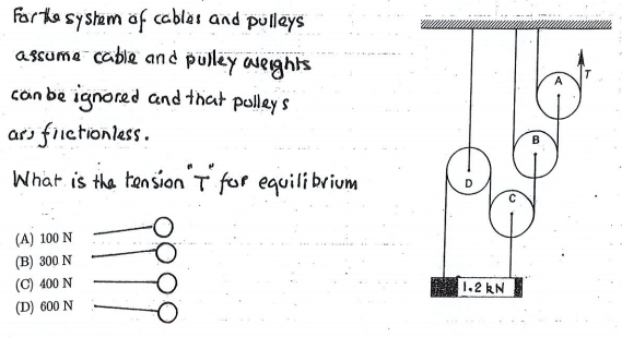 cables and pulleys