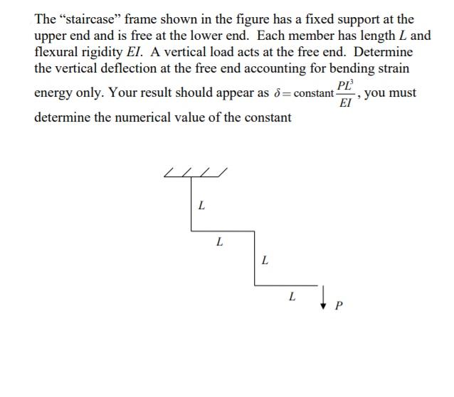 Solved The “staircase" frame shown in the figure has a fixed | Chegg.com