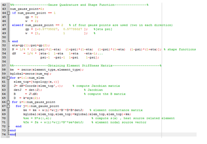 \#2) Consider the below given 2-D plate which is | Chegg.com