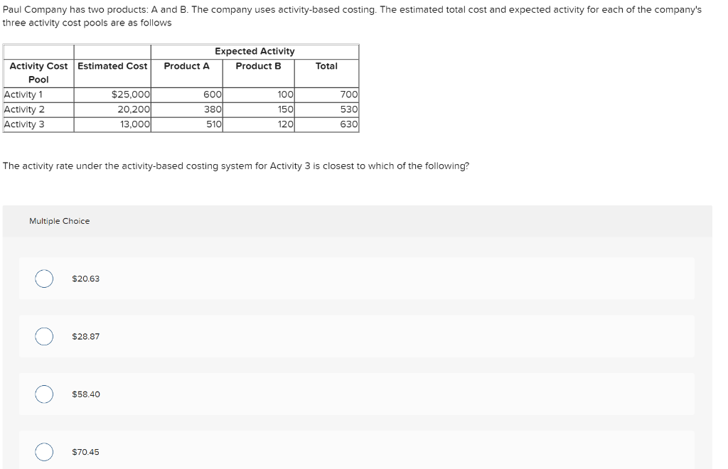solved-paul-company-has-two-products-a-and-b-the-company-chegg