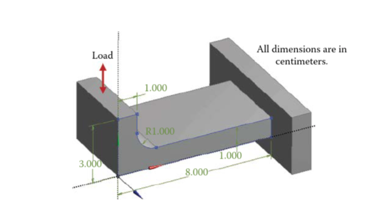 Solved The Following Figure Shows An L-shaped Bracket Made | Chegg.com