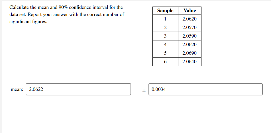 Solved Calculate the mean and 90% confidence interval for | Chegg.com