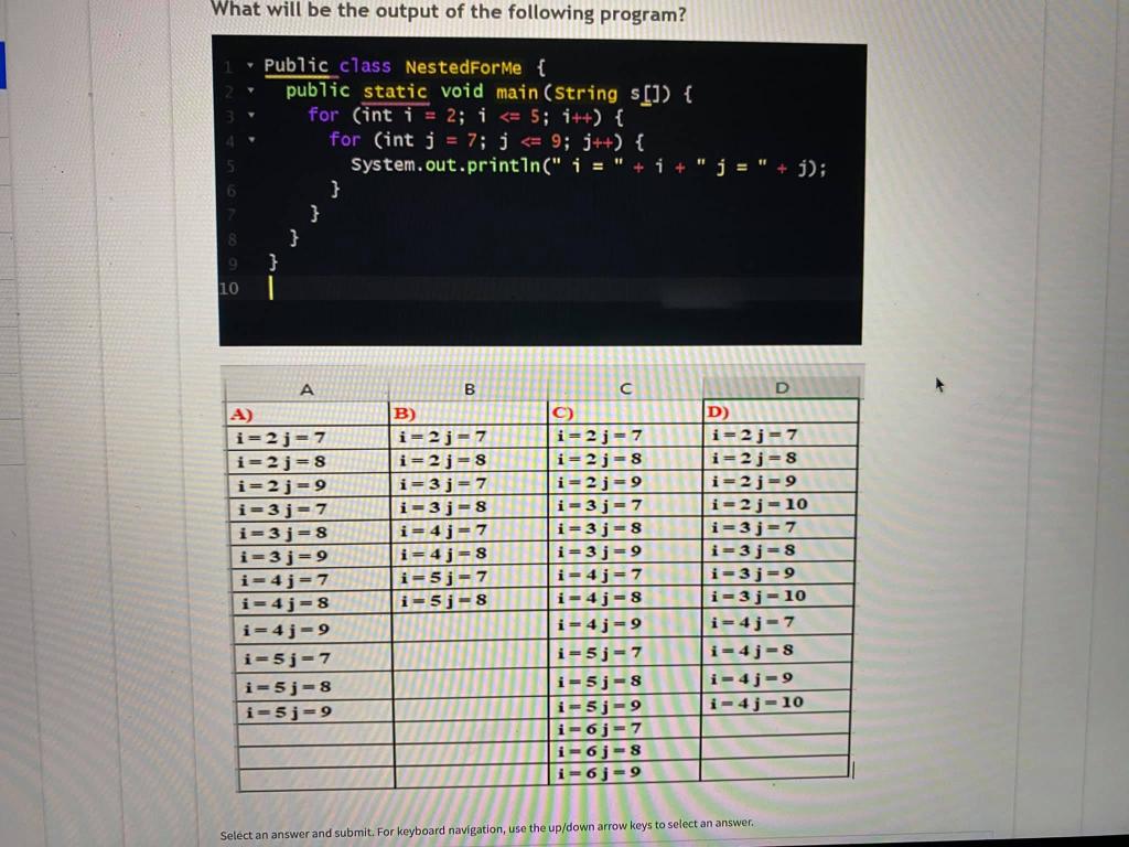 Solved What will be the output of the following program? | Chegg.com