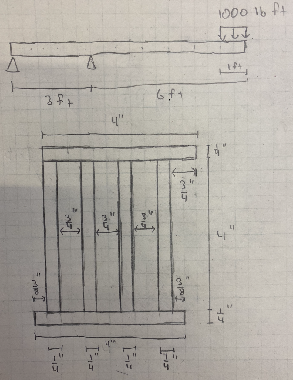 Solved Using The Beam And Cross Section Given Below, Find 