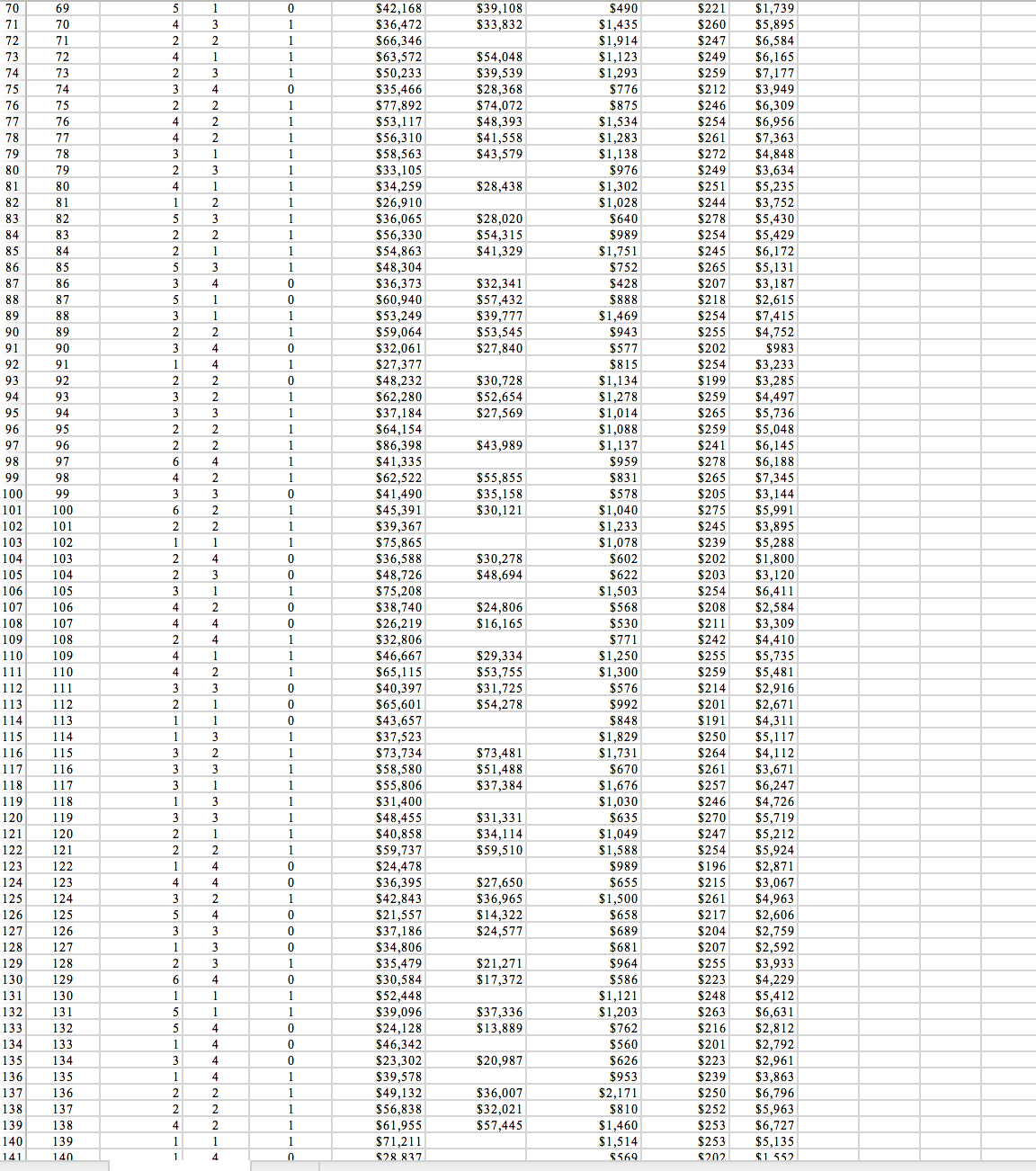 Solved .xlsx he file P08_23.xlsx contains data from a | Chegg.com