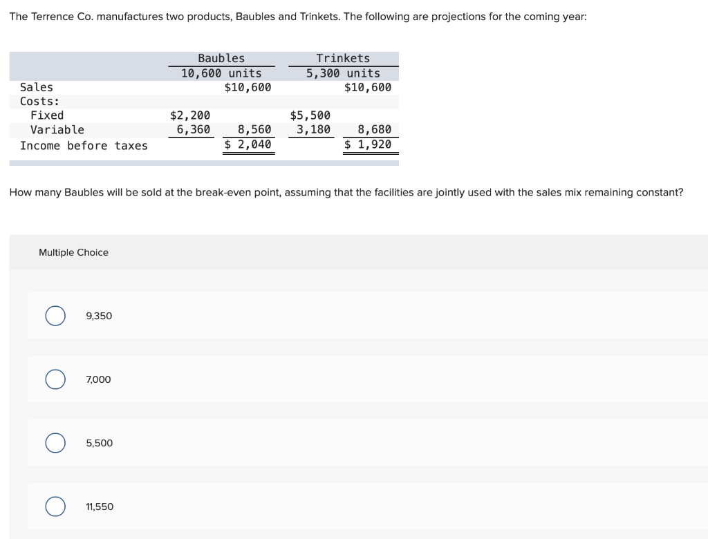 Solved The Terrence Co. manufactures two products, Baubles | Chegg.com