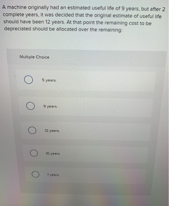 Solved A machine originally had an estimated useful life of | Chegg.com