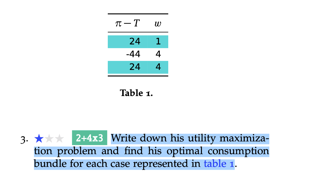 Solved Write down his utility maximiza- tion problem and | Chegg.com
