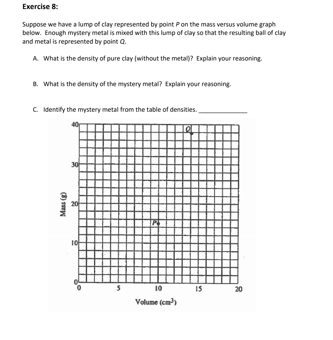 Exercise 8: Suppose we have a lump of clay | Chegg.com
