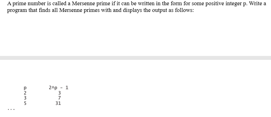 Solved A prime number is called a Mersenne prime if it can | Chegg.com