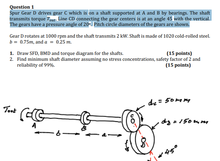 Solved Question 1 Spur Gear D drives gear C which is on a | Chegg.com