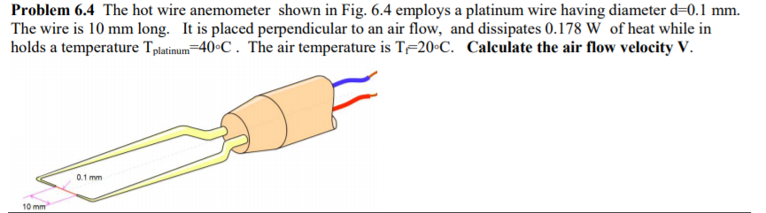 Solved Problem 6.4 The hot wire anemometer shown in Fig. 6.4 | Chegg.com