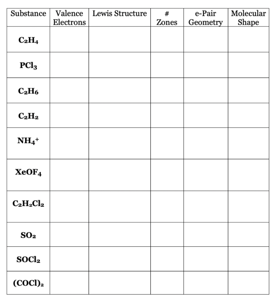 Solved Substance Lewis Structure Valence Electrons Zones Chegg