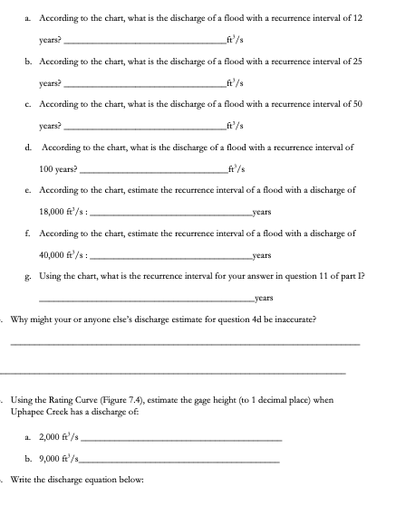 1. According to the chart, what is the discharge of a | Chegg.com