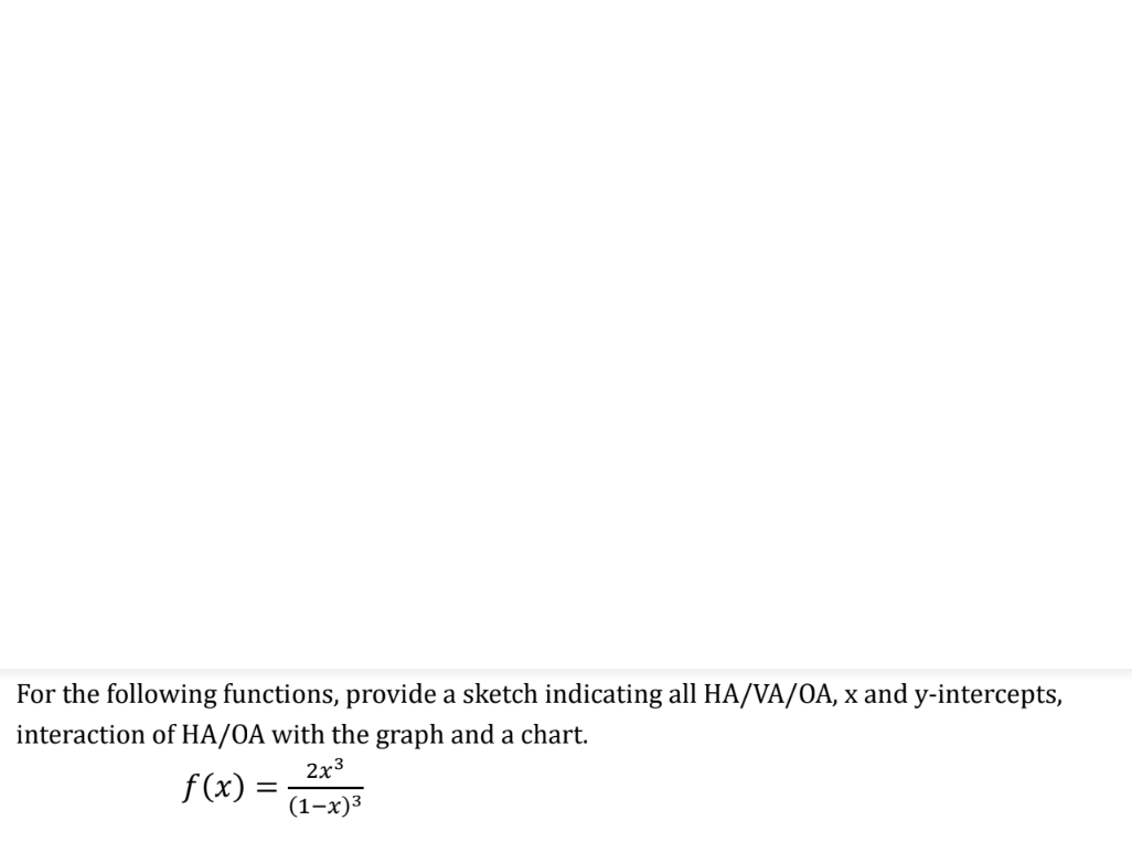 Solved For the following functions, provide a sketch | Chegg.com