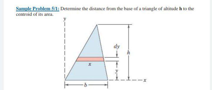 Solved Sample Problem 5/1: Determine the distance from the | Chegg.com